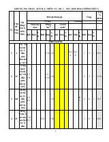 Đề thi Học kì 1 Lịch sử và Địa lí 7 năm 2025-2026 trường TH&THCS Tân Trung (TP Hồ Chí Minh)